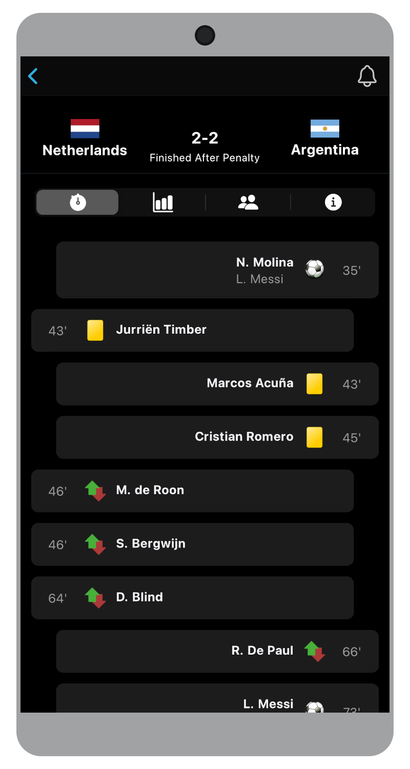MobScores app screenshot, match detail, events